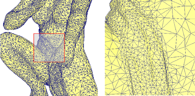 Figure 2 for Voxel Structure-based Mesh Reconstruction from a 3D Point Cloud