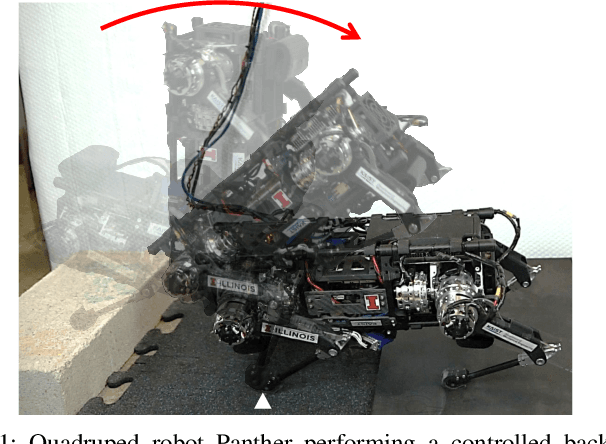 Figure 1 for Representation-Free Model Predictive Control for Dynamic Motions in Quadrupeds