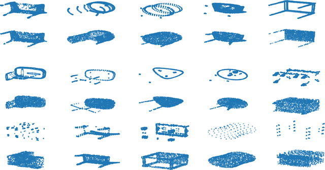 Figure 4 for 2nd Place Solution for IJCAI-PRICAI 2020 3D AI Challenge: 3D Object Reconstruction from A Single Image