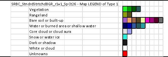 Figure 3 for Automatic Spatial Context-Sensitive Cloud/Cloud-Shadow Detection in Multi-Source Multi-Spectral Earth Observation Images: AutoCloud+