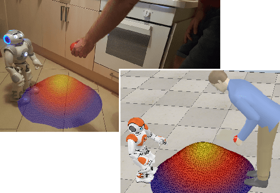 Figure 1 for Learning Human-Robot Handovers Through $π$-STAM: Policy Improvement With Spatio-Temporal Affordance Maps