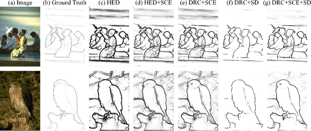 Figure 4 for Learning Crisp Boundaries Using Deep Refinement Network and Adaptive Weighting Loss