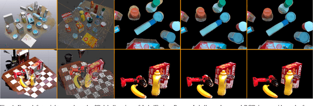 Figure 4 for ProgressLabeller: Visual Data Stream Annotation for Training Object-Centric 3D Perception