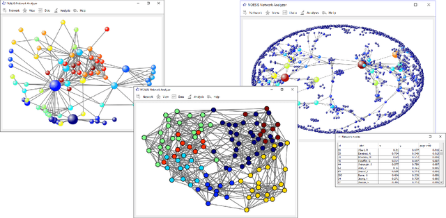 Figure 3 for The NOESIS Network-Oriented Exploration, Simulation, and Induction System