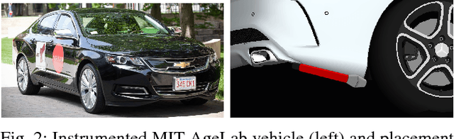 Figure 2 for Detecting Road Surface Wetness from Audio: A Deep Learning Approach