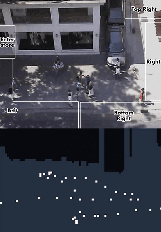 Figure 2 for Imagination-Augmented Deep Learning for Goal Recognition
