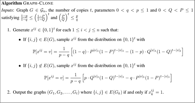 Figure 3 for Reducibility and Statistical-Computational Gaps from Secret Leakage