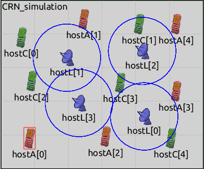 Figure 1 for Defending Regression Learners Against Poisoning Attacks