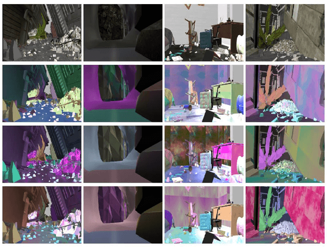 Figure 4 for Autonomous Navigation with Mobile Robots using Deep Learning and the Robot Operating System