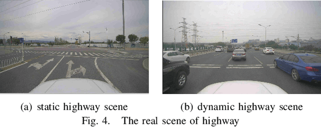 Figure 4 for A Robust Laser-Inertial Odometry and Mapping Method for Large-Scale Highway Environments