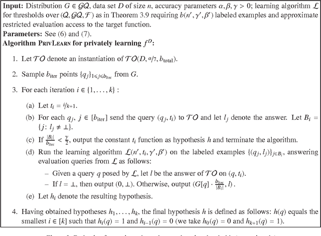 Figure 2 for Private Data Release via Learning Thresholds