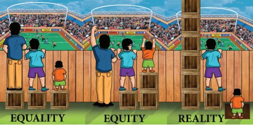 Figure 4 for div2vec: Diversity-Emphasized Node Embedding