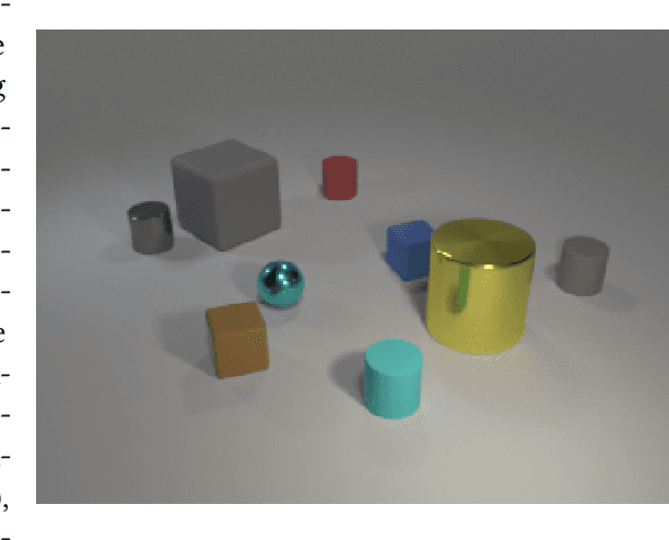 Figure 1 for CLEVR-Math: A Dataset for Compositional Language, Visual and Mathematical Reasoning