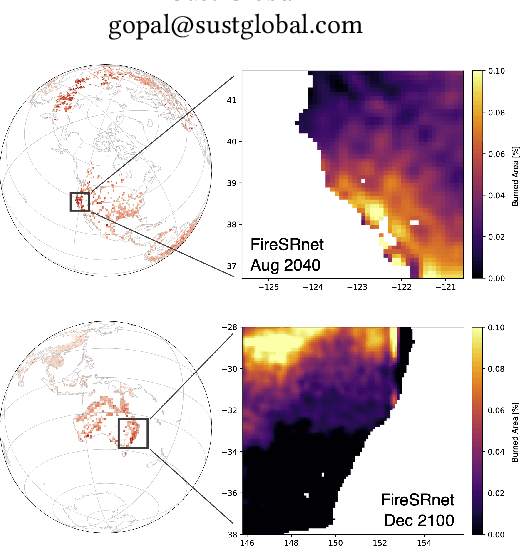 Figure 1 for FireSRnet: Geoscience-Driven Super-Resolution of Future Fire Risk from Climate Change