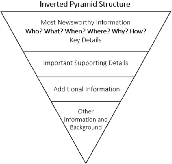 Figure 1 for Investigating the True Performance of Transformers in Low-Resource Languages: A Case Study in Automatic Corpus Creation