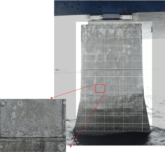 Figure 2 for Active Learning for Imbalanced Civil Infrastructure Data