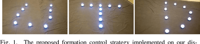 Figure 1 for Robust Distributed Planar Formation Control for Higher-Order Holonomic and Nonholonomic Agents