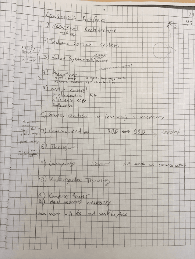 Figure 1 for Edelman's Steps Toward a Conscious Artifact