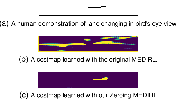 Figure 2 for Spatiotemporal Costmap Inference for MPC via Deep Inverse Reinforcement Learning