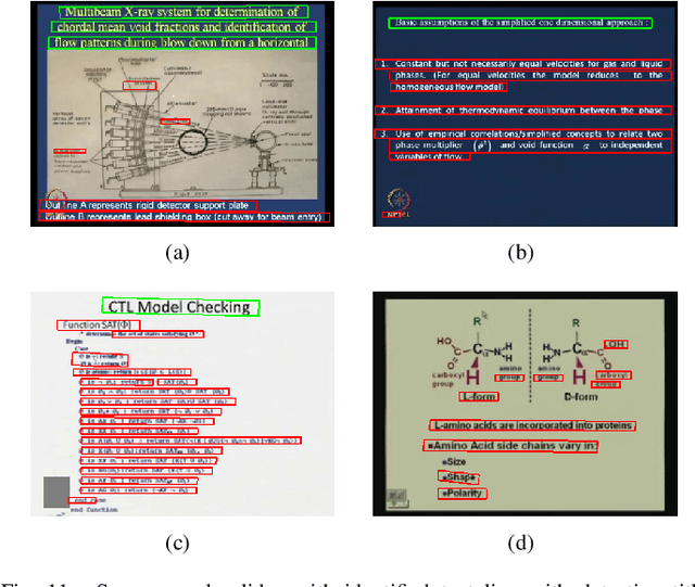 Figure 3 for Incorporating Domain Knowledge To Improve Topic Segmentation Of Long MOOC Lecture Videos