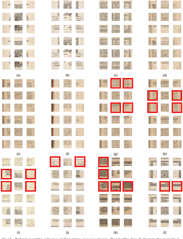 Figure 4 for Deepzzle: Solving Visual Jigsaw Puzzles with Deep Learning andShortest Path Optimization