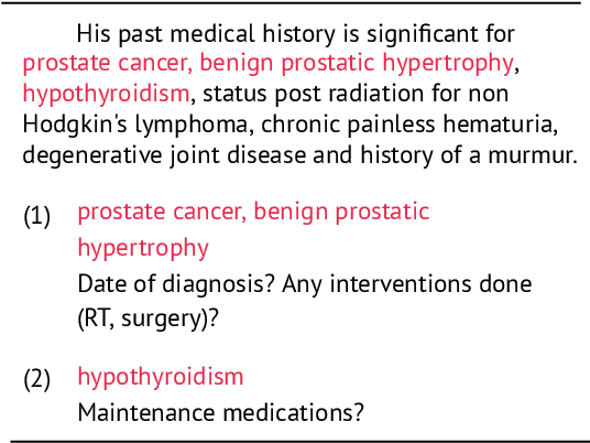 Figure 1 for Learning to Ask Like a Physician