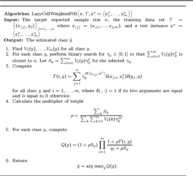 Figure 1 for Locally Weighted Learning for Naive Bayes Classifier
