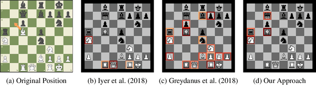Figure 1 for Explain Your Move: Understanding Agent Actions Using Focused Feature Saliency