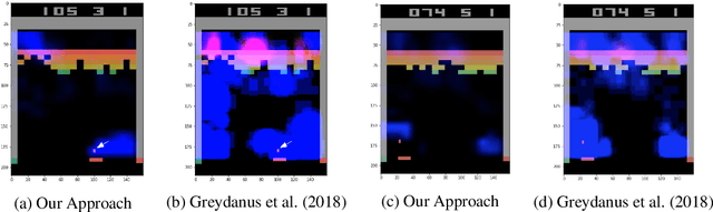 Figure 3 for Explain Your Move: Understanding Agent Actions Using Focused Feature Saliency