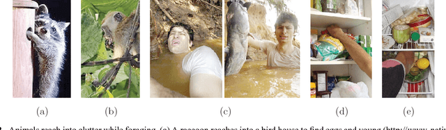 Figure 3 for Manipulation in Clutter with Whole-Arm Tactile Sensing