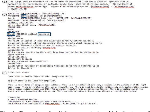 Figure 1 for Classification of radiology reports by modality and anatomy: A comparative study