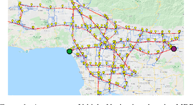 Figure 1 for Lexicographic Optimisation of Conditional Value at Risk and Expected Value for Risk-Averse Planning in MDPs