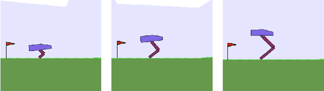 Figure 3 for Lean Evolutionary Reinforcement Learning by Multitasking with Importance Sampling