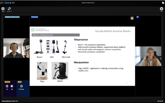 Figure 4 for OpenTera: A Microservice Architecture Solution for Rapid Prototyping of Robotic Solutions to COVID-19 Challenges in Care Facilities