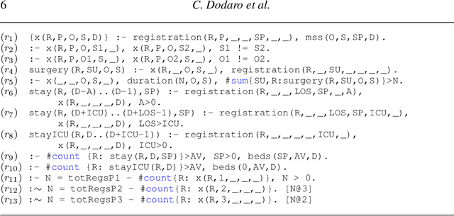 Figure 1 for Operating Room (Re)Scheduling with Bed Management via ASP