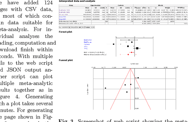 Figure 2 for Online open neuroimaging mass meta-analysis