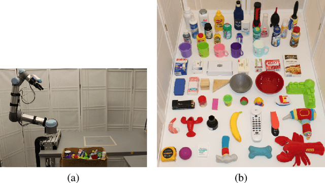 Figure 2 for Efficient and Accurate Candidate Generation for Grasp Pose Detection in SE(3)