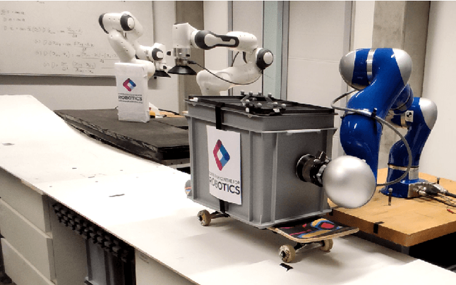 Figure 1 for Multi-modal Trajectory Optimization for Impact-aware Manipulation