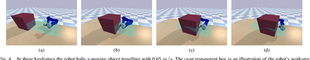 Figure 4 for Multi-modal Trajectory Optimization for Impact-aware Manipulation