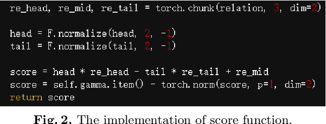 Figure 3 for TripleRE: Knowledge Graph Embeddings via Tripled Relation Vectors