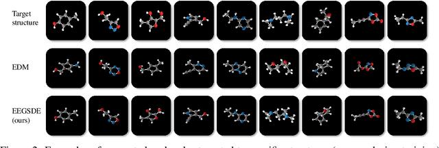 Figure 3 for Equivariant Energy-Guided SDE for Inverse Molecular Design