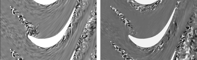 Figure 4 for Generative Modeling of Turbulence