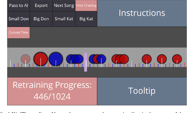 Figure 1 for Threshold Designer Adaptation: Improved Adaptation for Designers in Co-creative Systems
