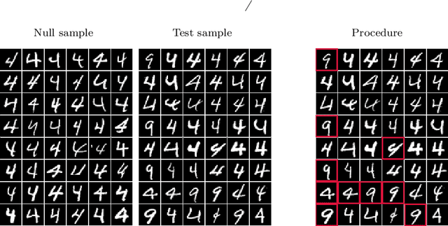 Figure 1 for Machine learning meets false discovery rate