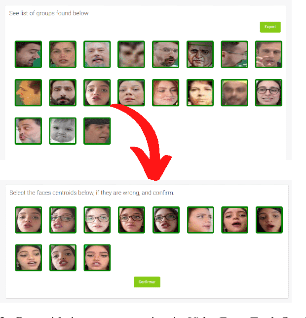 Figure 3 for A Clustering-Based Method for Automatic Educational Video Recommendation Using Deep Face-Features of Lecturers