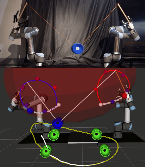 Figure 1 for An analytical diabolo model for robotic learning and control