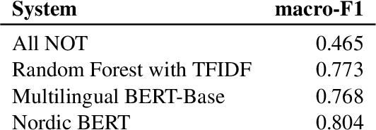 Figure 4 for LT@Helsinki at SemEval-2020 Task 12: Multilingual or language-specific BERT?