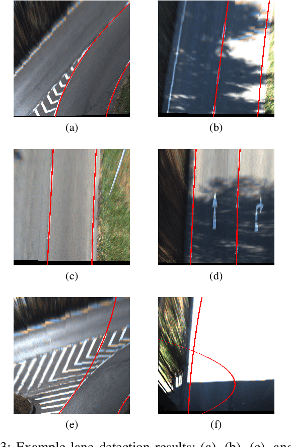 Figure 3 for Robust Lane Marking Detection Algorithm Using Drivable Area Segmentation and Extended SLT