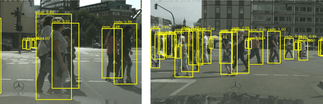 Figure 1 for Learning Lightweight Pedestrian Detector with Hierarchical Knowledge Distillation