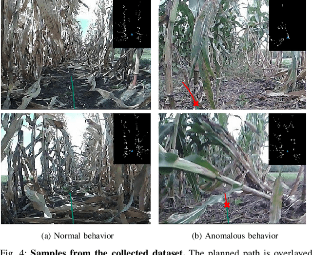 Figure 4 for Proactive Anomaly Detection for Robot Navigation with Multi-Sensor Fusion